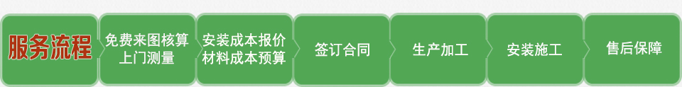 合成樹脂瓦定制流程 合成樹脂瓦定制流程