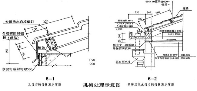 怎么確定合成樹脂瓦屋面檐口高度及挑檐如何處理? 怎么確定合成樹脂瓦屋面檐口高度及挑檐如何處理?