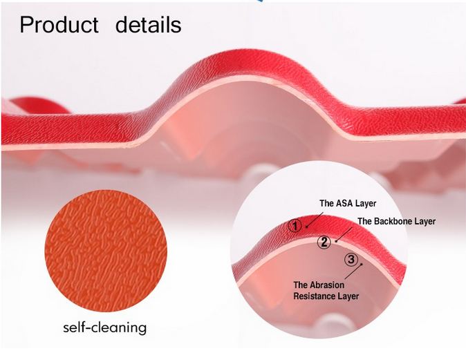 樹脂瓦為什么能用久了還是看起來嶄新?