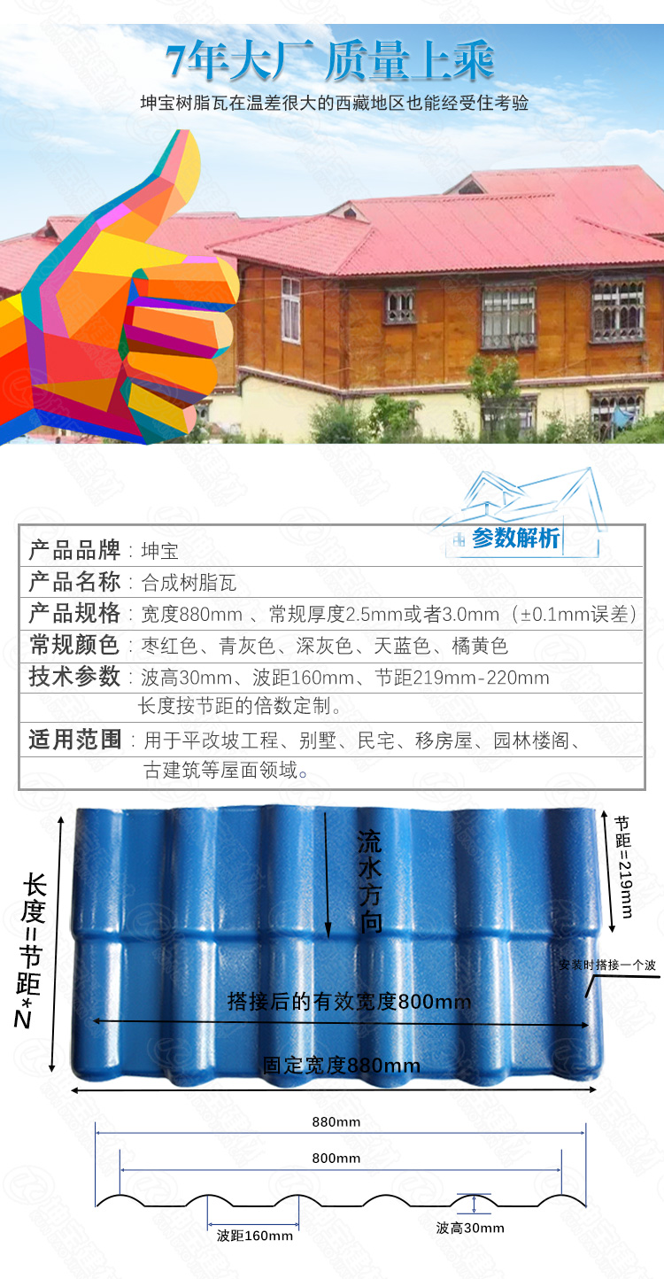 樹脂瓦詳細(xì)規(guī)格