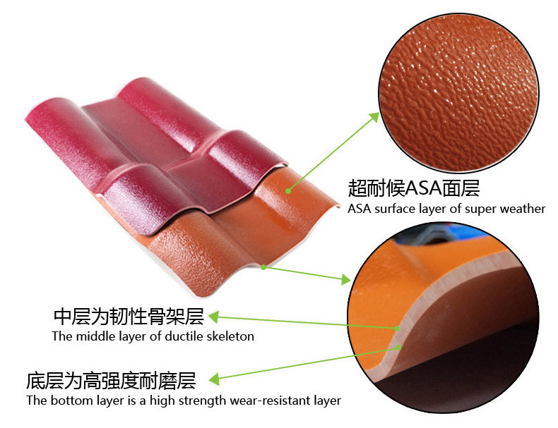 仿古樹脂瓦優(yōu)勢 仿古樹脂瓦優(yōu)勢