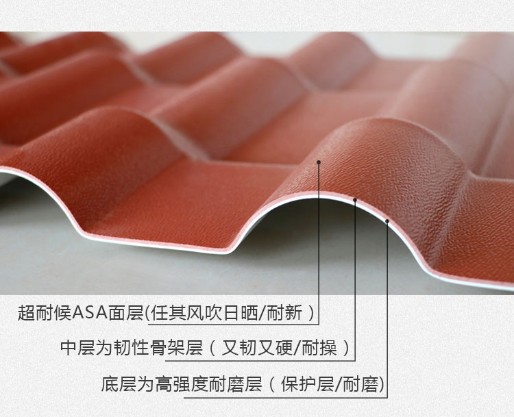 ASA樹脂合成瓦屋面防水原理是什么? ASA樹脂合成瓦屋面防水原理是什么?