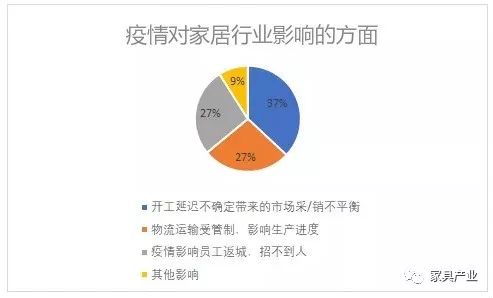 隱藏在企業 “開工難” 背后的細節和真相!