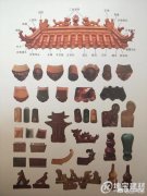 琉璃瓦多少錢一塊?琉璃瓦價(jià)格多少元一片?