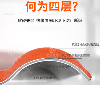 四層白底樹脂瓦-四層樹脂瓦生產廠家 四層白底樹脂瓦-四層樹脂瓦生產廠家